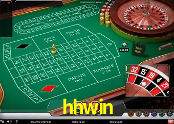 Descubra o Mundo do Cassino Online com hhwin